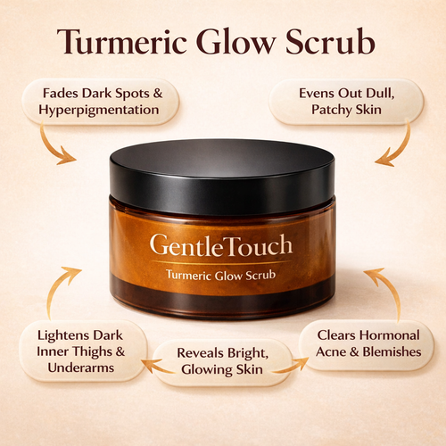 Tumeric Glow Scrub